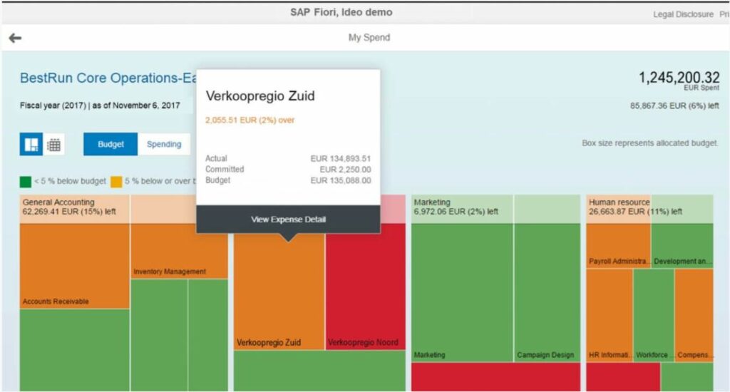 My Spend Report in SAP