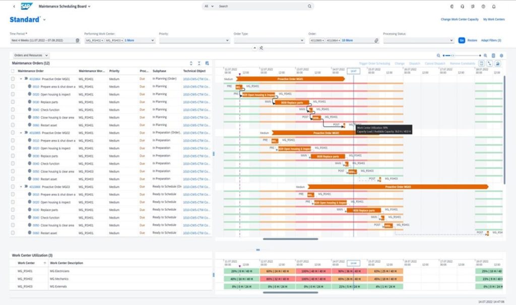 SAP RSH Planningssoftware - Planbord